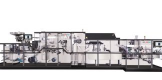 serialization