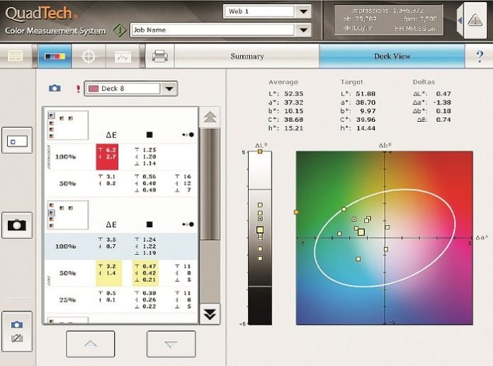 Pic2 QuadTech