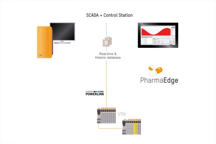 PharmaEdge 3000x2000 Pharma