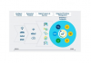 The Heidelberg Plus digital ecosystem Image Heidelberg