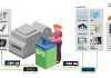 Global Graphics SmartDFE