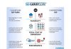 Hybrid Software's Cloudflow RIP Farm
