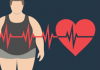 Impact Of Obesity