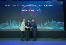 Any Graphics