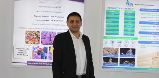 Meghmani Organics
