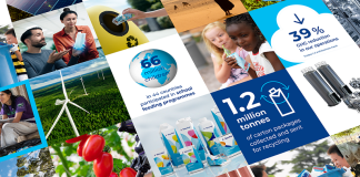 Tetra Pak on 5 June, World Environment Day, published its Sustainability Report for the financial year 2022