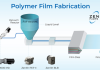 Air inflitration pump in polymer film fabrication Illustration Zenith/CONCOR