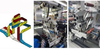 Schematic web path – the separated narrower webs are routed on top of each other to form the multilayer label using two web shift devices. (Source: Printum Sondermaschinen- und Anlagenbau (left image) and Gallus Ferd. Rüesch AG).