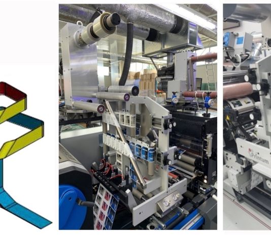 Schematic web path – the separated narrower webs are routed on top of each other to form the multilayer label using two web shift devices. (Source: Printum Sondermaschinen- und Anlagenbau (left image) and Gallus Ferd. Rüesch AG).